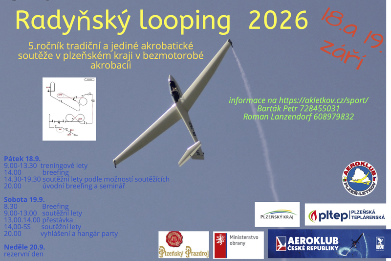 Radyňský looping 2026